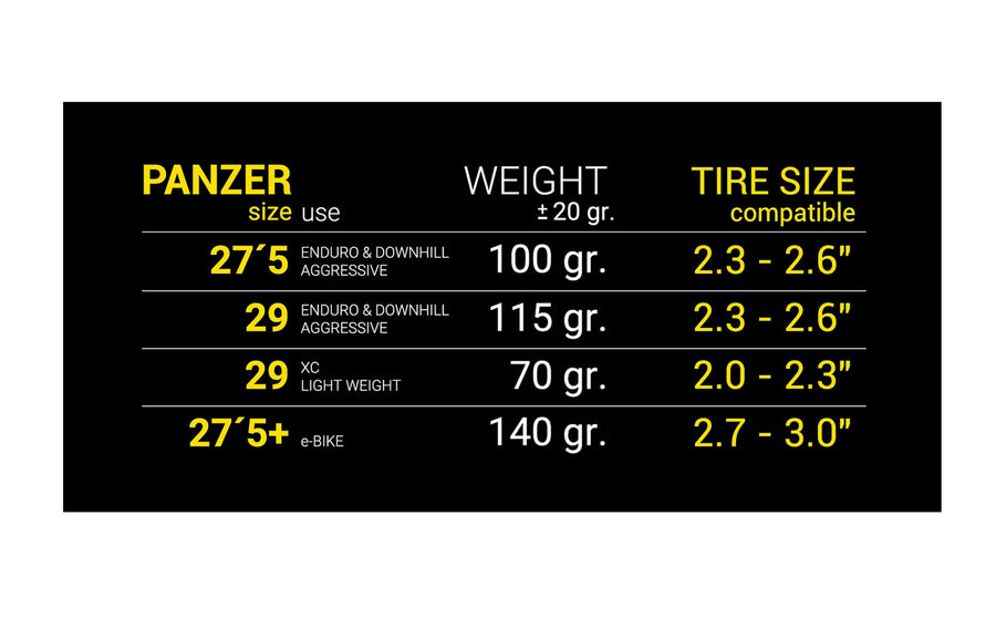 PANZER RIM PROTECTION